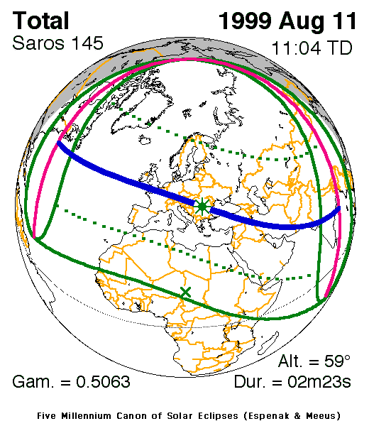 Saros 145 1999-08-11 solar eclipse, credit NASA