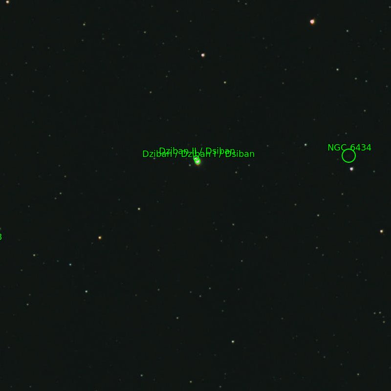 Chi Draconis, spectroscopic binary star, 2023