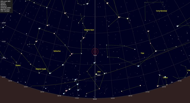 Jupiter visibility Stockholm 20180423