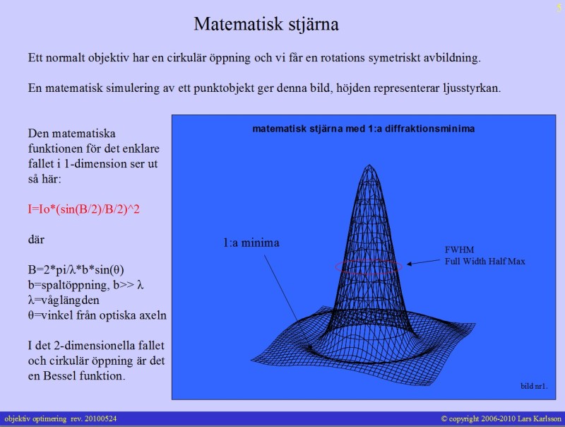 03a screendump mathematical star