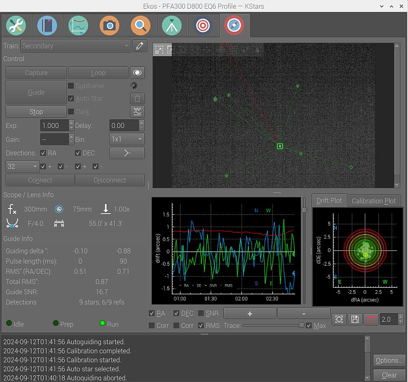 Nikon D800 for Astrophotography ?