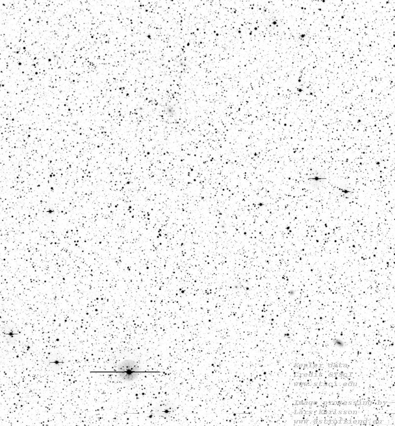 Kepler data, sensor pos 41