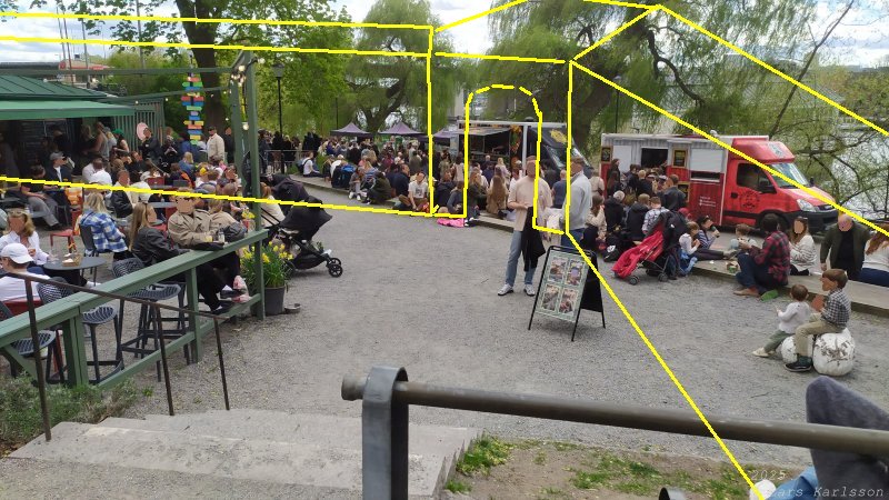 En promenad från Liljeholmen, Hornstull och vidare till Skinnarviksparken, Stockholm 2025