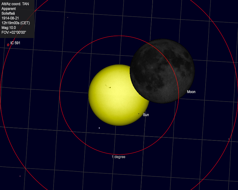 Solar eclipse Sollefteå 1914-08-21 12:19:00 CET, simulation in CdC