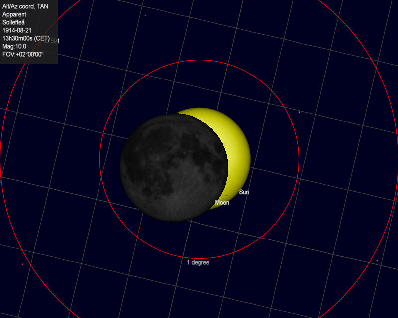 Solar eclipse Sollefteå 1914-08-21 13:30:00 CET, simulation in CdC