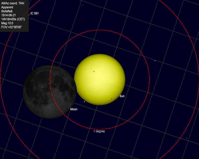 Solar eclipse Sollefteå 1914-08-21 14:18:00 CET, simulation in CdC
