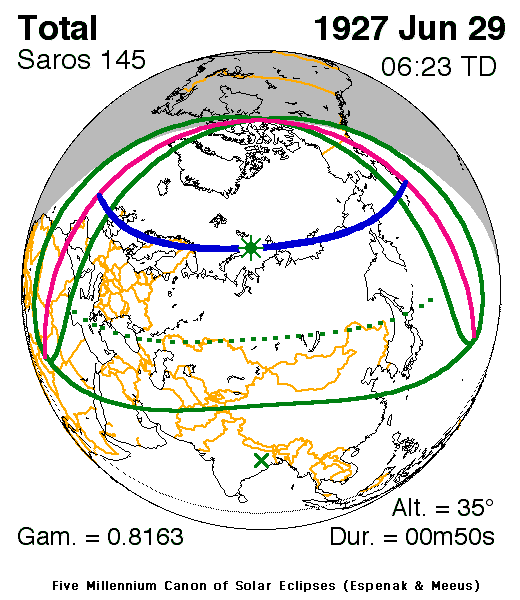 Saros 145 1927-06-29 solar eclipse, credit NASA