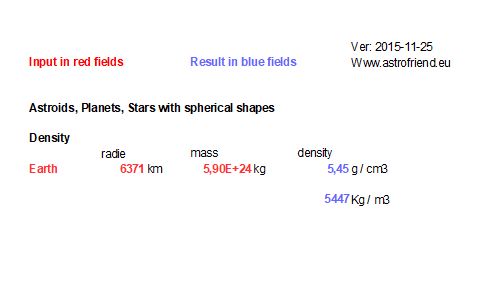 Mass and density