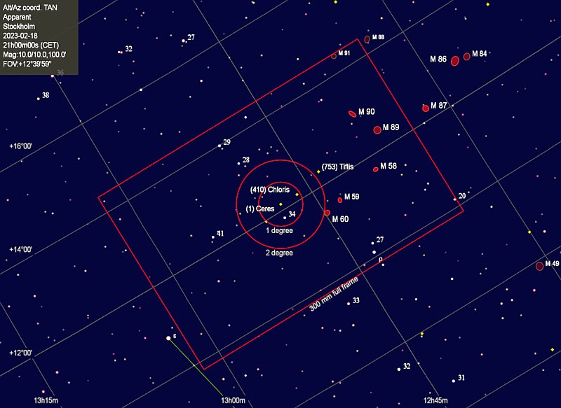 Asteroid Ceres, 2023 from Sweden