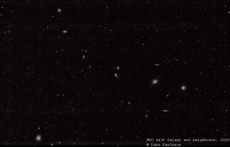 NGC 4435, M84, M86, M87 galaxies, 2020