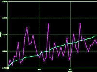 EQ6 mount and OnStep driver