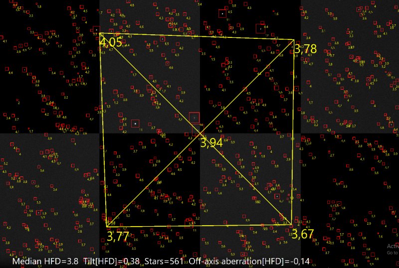 TS130 f/7 APO test of tilt