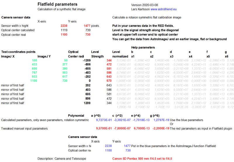 AstroImageJ, AIJ: Help file Excel file