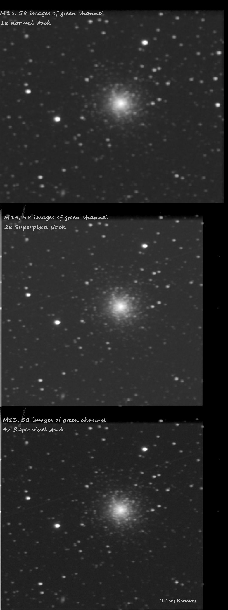 AstroImageJ: Parallel Super Resolution Plug in