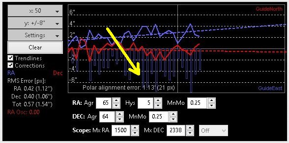 EQ6 Mount, Drift align and guide calibration