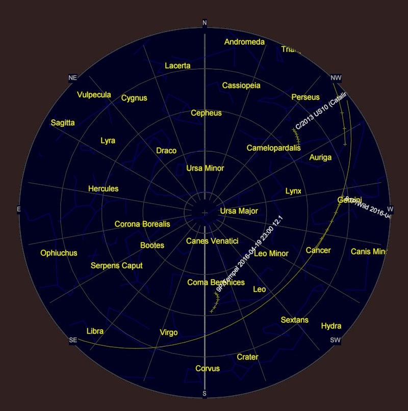 Starmap, comet overview 310 degree
