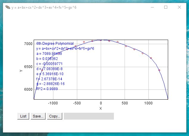 AstroImageJ macro 'Find flat cal points'