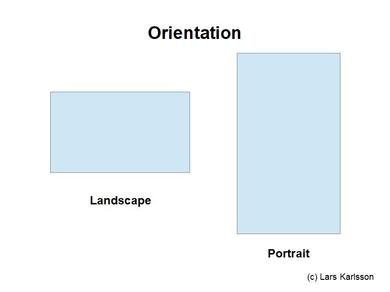 Landscape vs Potrait orientation