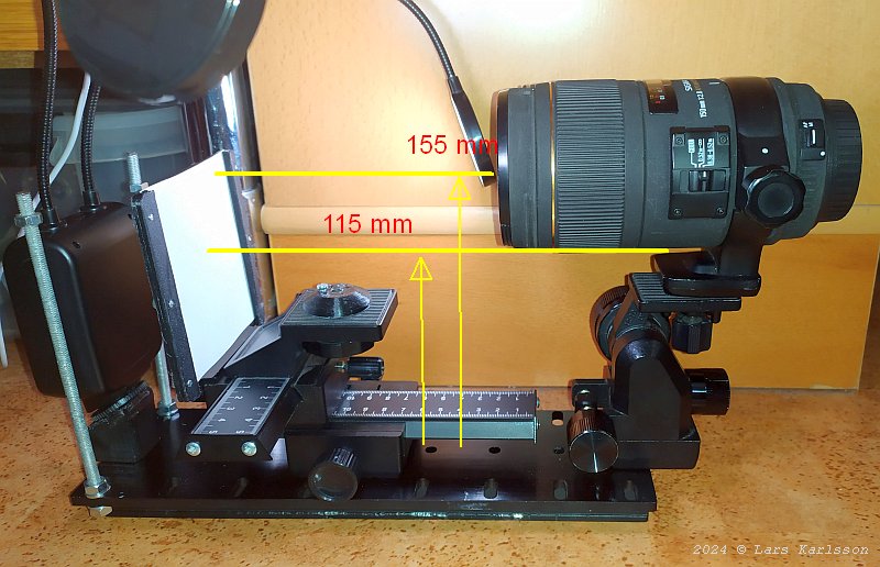 Macro lense system